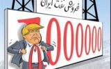 ۱۰۰ سال نفت فروختیم خوردیم خابیدیم!